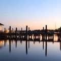 Understanding the Average Cost of Utilities for Businesses in Currituck County, NC